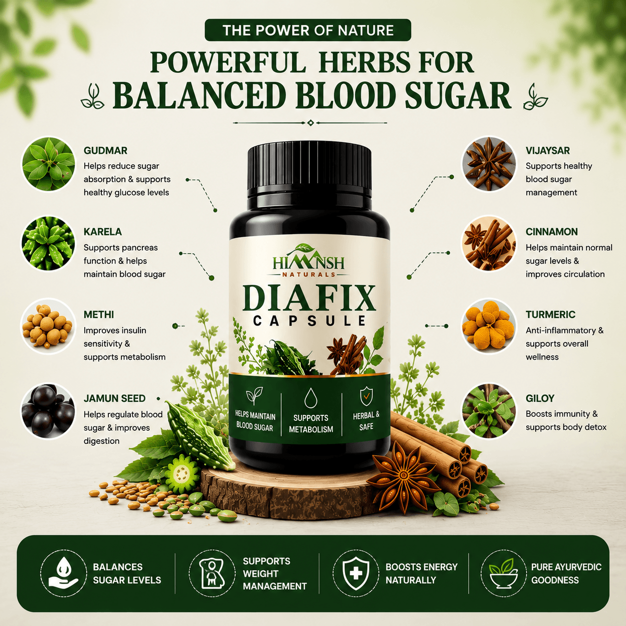Diafix Capsule media 6