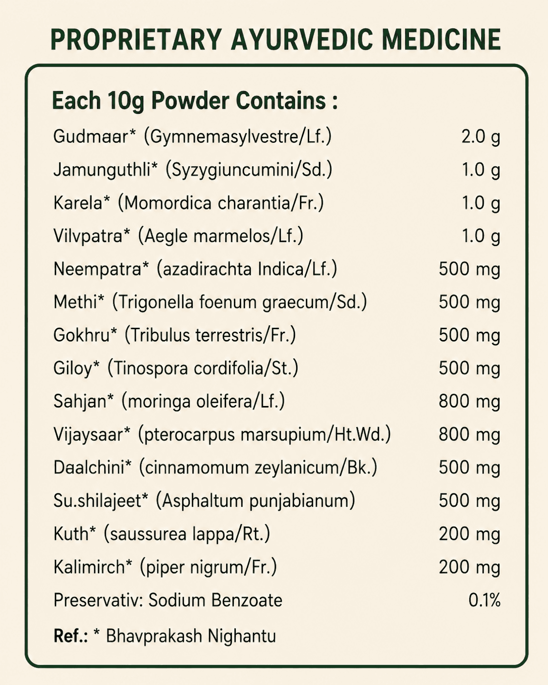 Diafix Powder media 5